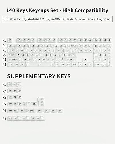 Miniatura 3 de Teclas transparentes, juego completo de teclas personalizadas de 140 teclas, teclas de perfil GSA, teclas transparentes completas, material de PC,