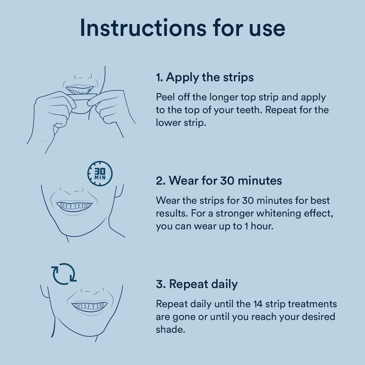 Auraglow Extra Strength Teeth Whitening Strips, Strong Whitening Strips, 14 Whitening Treatments, 11% Hydrogen Peroxide with Nano Hydroxyapatite to Reduce Sensitivity & Protect Enamel, 28 Strips, Mint - Image 5