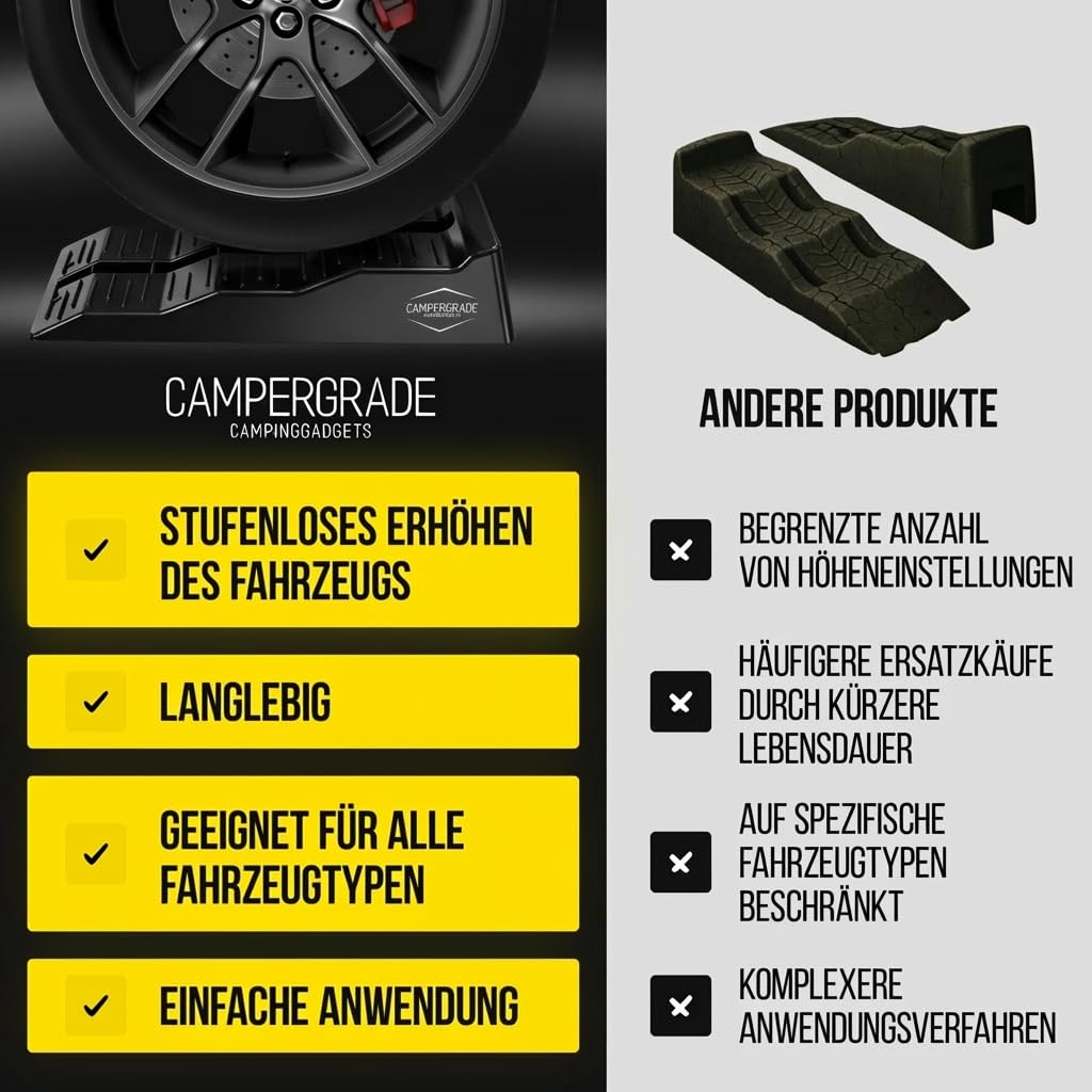 Rampa di carico per camper e roulotte - Rampa di sollevamento auto a 3 livelli [set di 2] | Rampa auto resistente per camper e roulotte | Rampa auto stabile