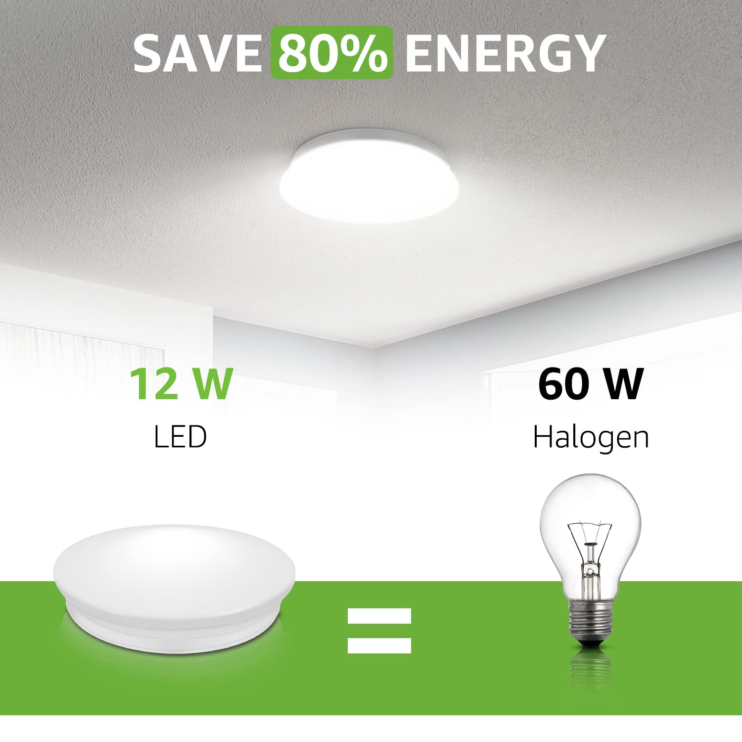 Lepro Plafoniera LED, 12W Lampada da Soffitto, Equivalente a 60W, Lampada da Bagno 5000K Bianco Diurno, φ26cm, Plafoniera da Bagno per Cucina, Corridoio, Ufficio, Balcone, Camera da Letto | Lampada da Bagno Angolo di 115°, CRI 80+, Lampada da Soffitto Pro