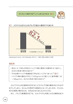 Mao様裁断済薬メモ! 臨床ギモンの解決ノートつながる薬学薬の副作用としくみ2 Mao様裁断済薬メモ! 臨床ギモンの解決ノートつながる薬学薬の副作用