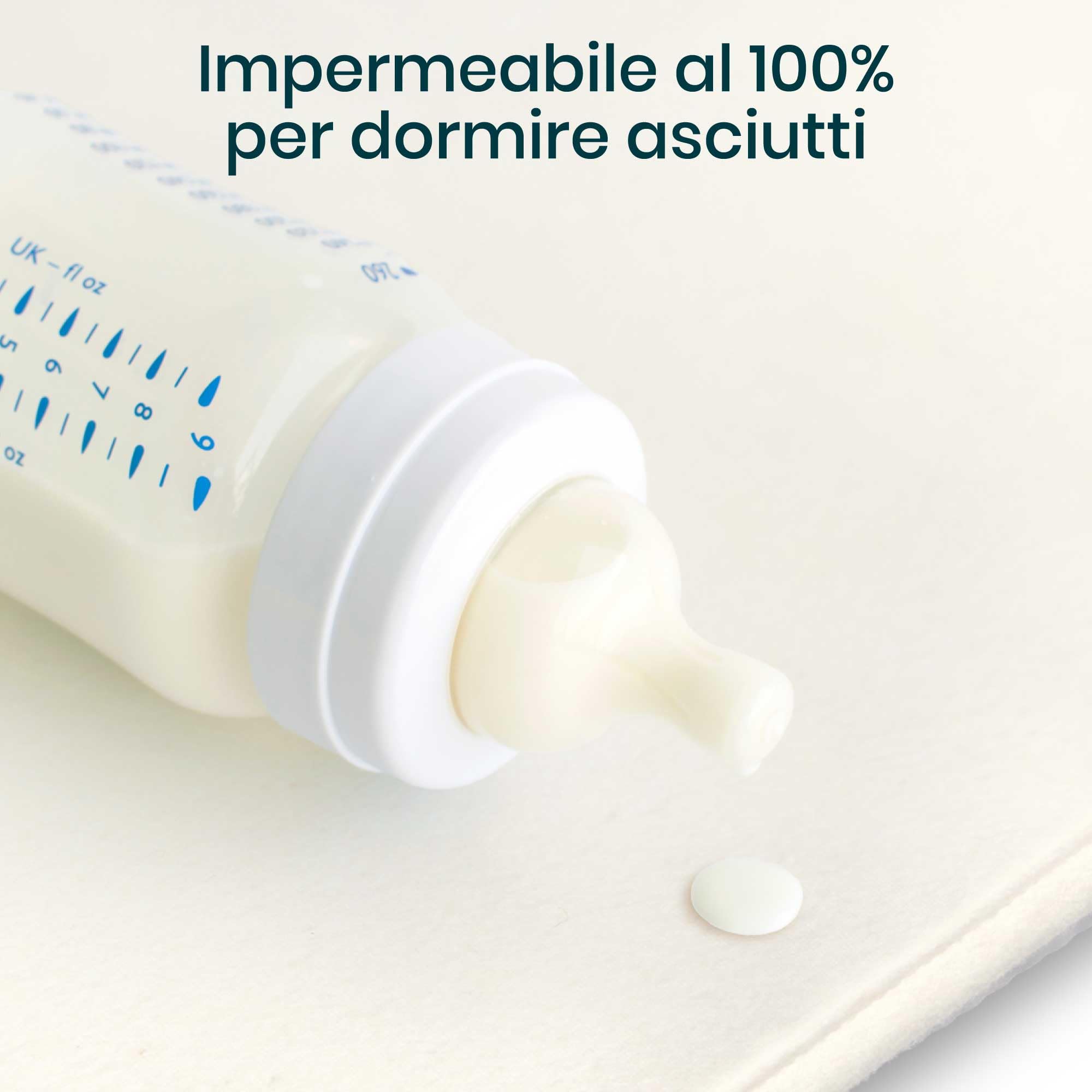 Tutti Bambini Coprimaterasso Culla Impermeabile 81x51 cm Cotone Lavabile