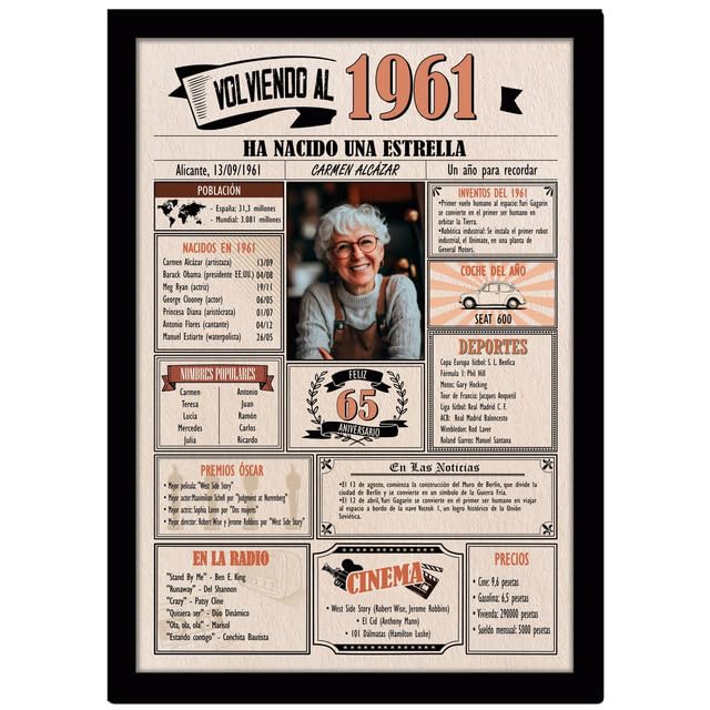 1961 / Con 5 campos Personalizables / Tarjeta Regalo Cumpleaños / 65 Aniversario / Año de Nacimiento / Cartel Decoración Fiesta / Felicitación 65 años Hombre o Mujer / Regalo Original y Especial