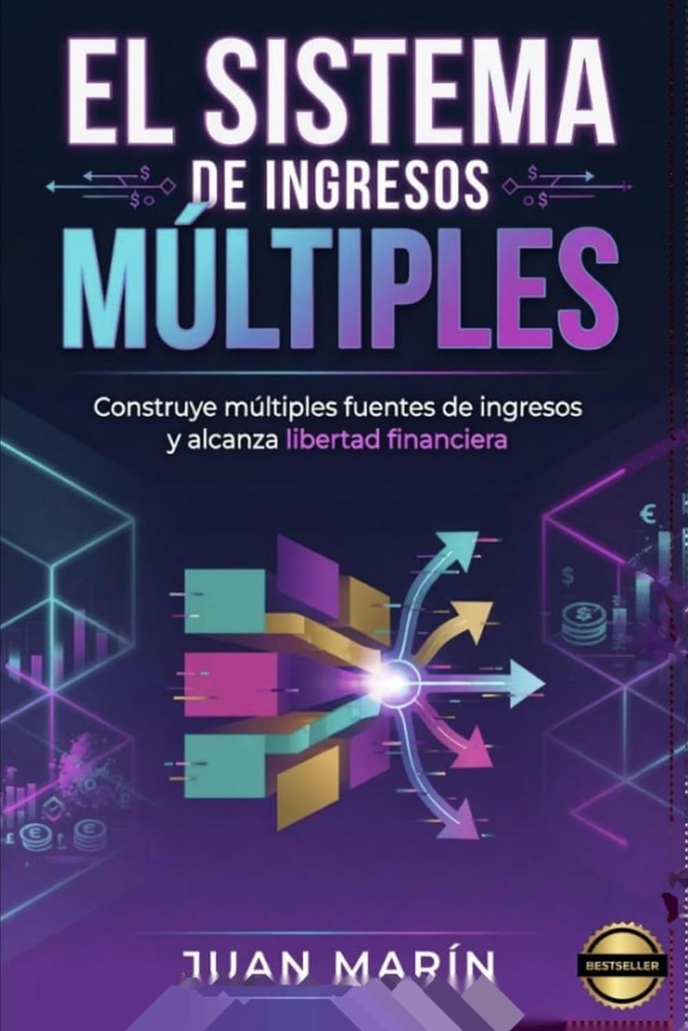 El Sistema de Ingresos Múltiples