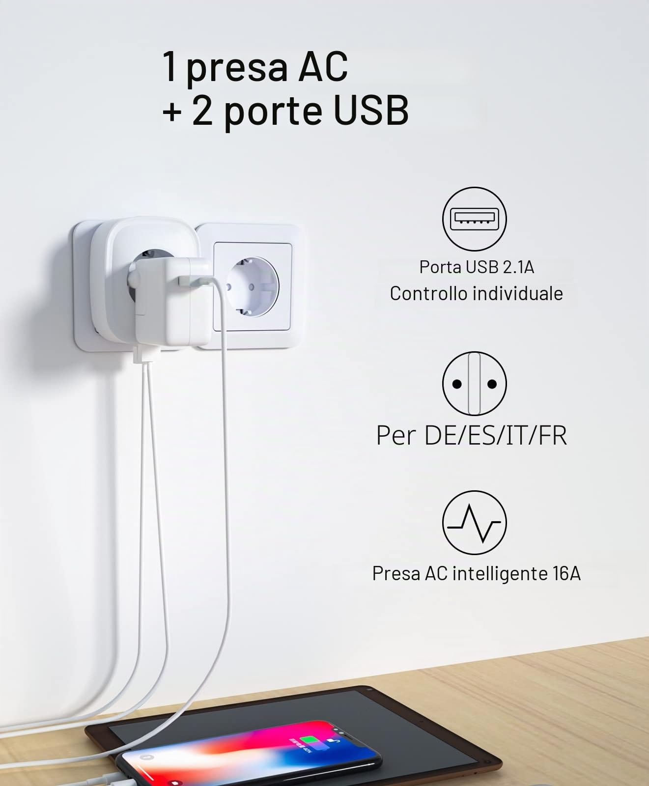 GHome Smart Presa WiFi Con 2 USB E Misurazione Consumi, 16A, 2 Pezzi | Controllo Tramite App, Compatibile Con Alexa E Google Home, Controllo Vocale, Programma E Timer, WiFi 2,4 GHz