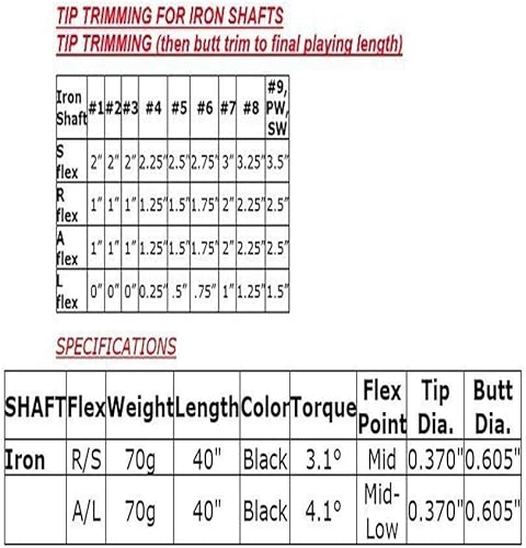 Miniatura 2 de # 1I Disco Negro Prototipo Nano Grafito de la PGA Golf Hierro Shafts .370UnaL o rs