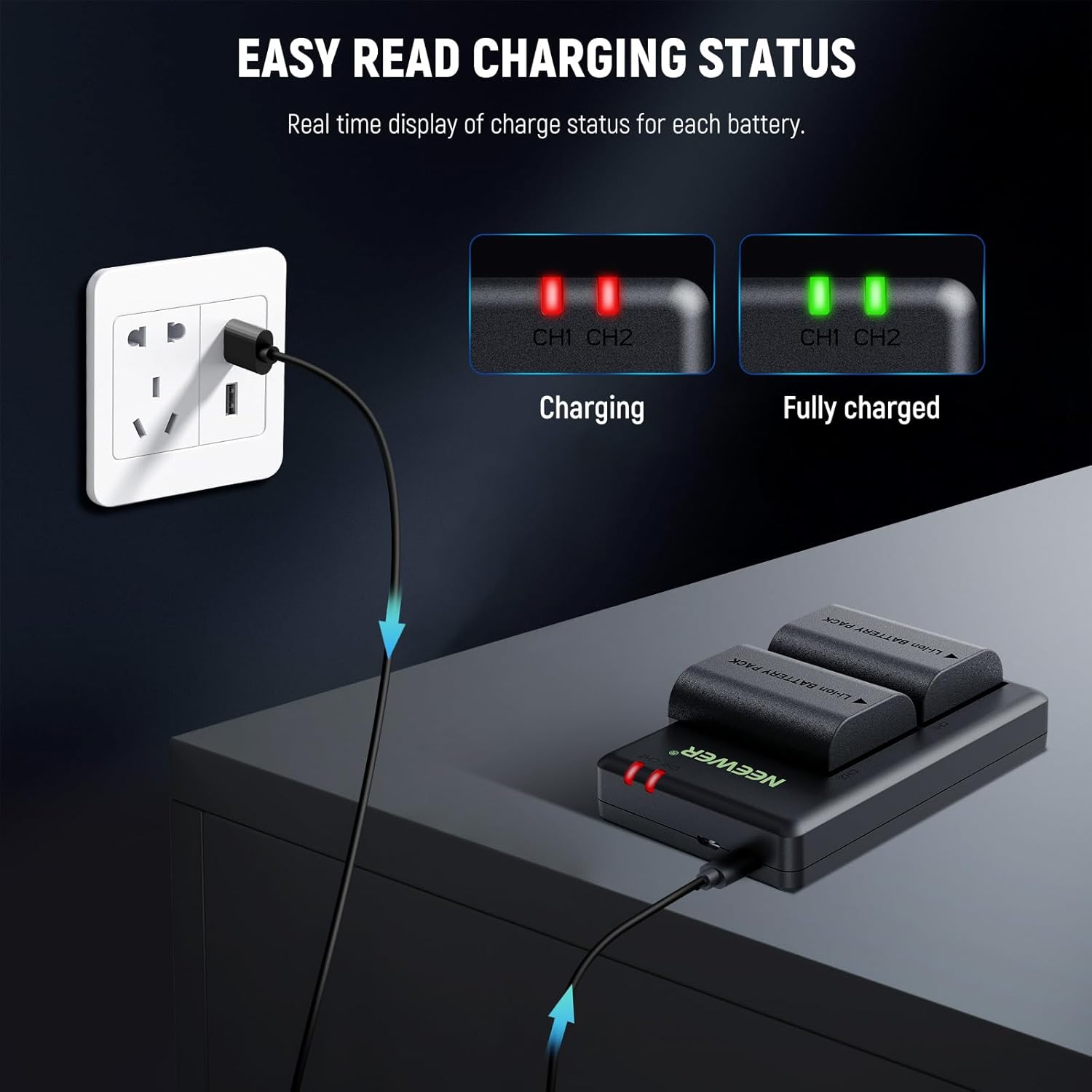 NEEWER Replacement Battery and Charger Set for LP-E6P/LP-E6NH/LP-E6N, 2 Pack 2200mAh Batteries and Dual Channel USB Charger, Compatible with Canon EOS R5II/R5/R6/R7/5DIV/6D/7D/60D/70D/80D/90D