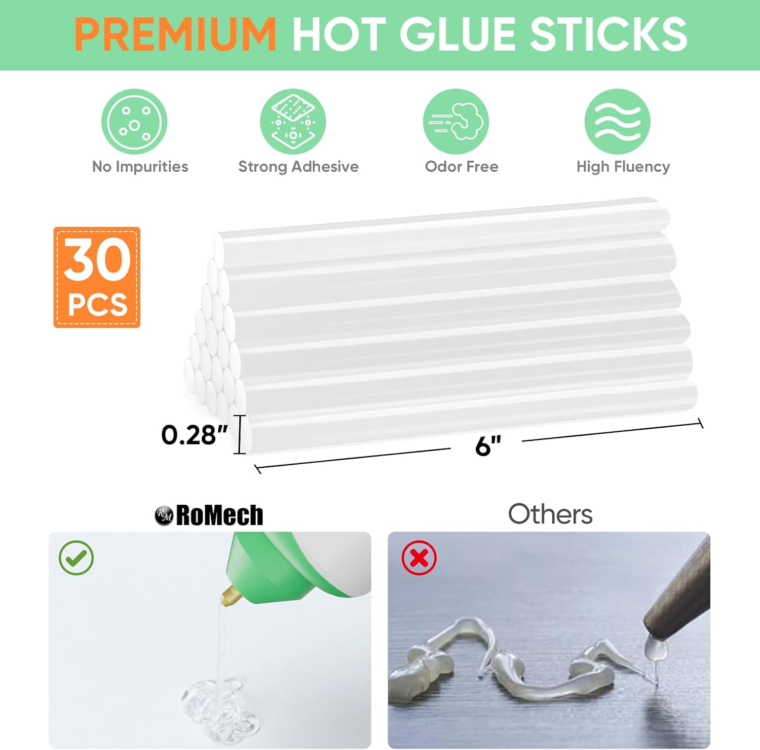 ROMECH Cordless Hot Glue Gun, Auto Dispensing Craft Glue Gun with 30 Pcs Glue Sticks, 3Ah Type-C Rechargeable Glue Gun Kit with Storage Case (Light Green)