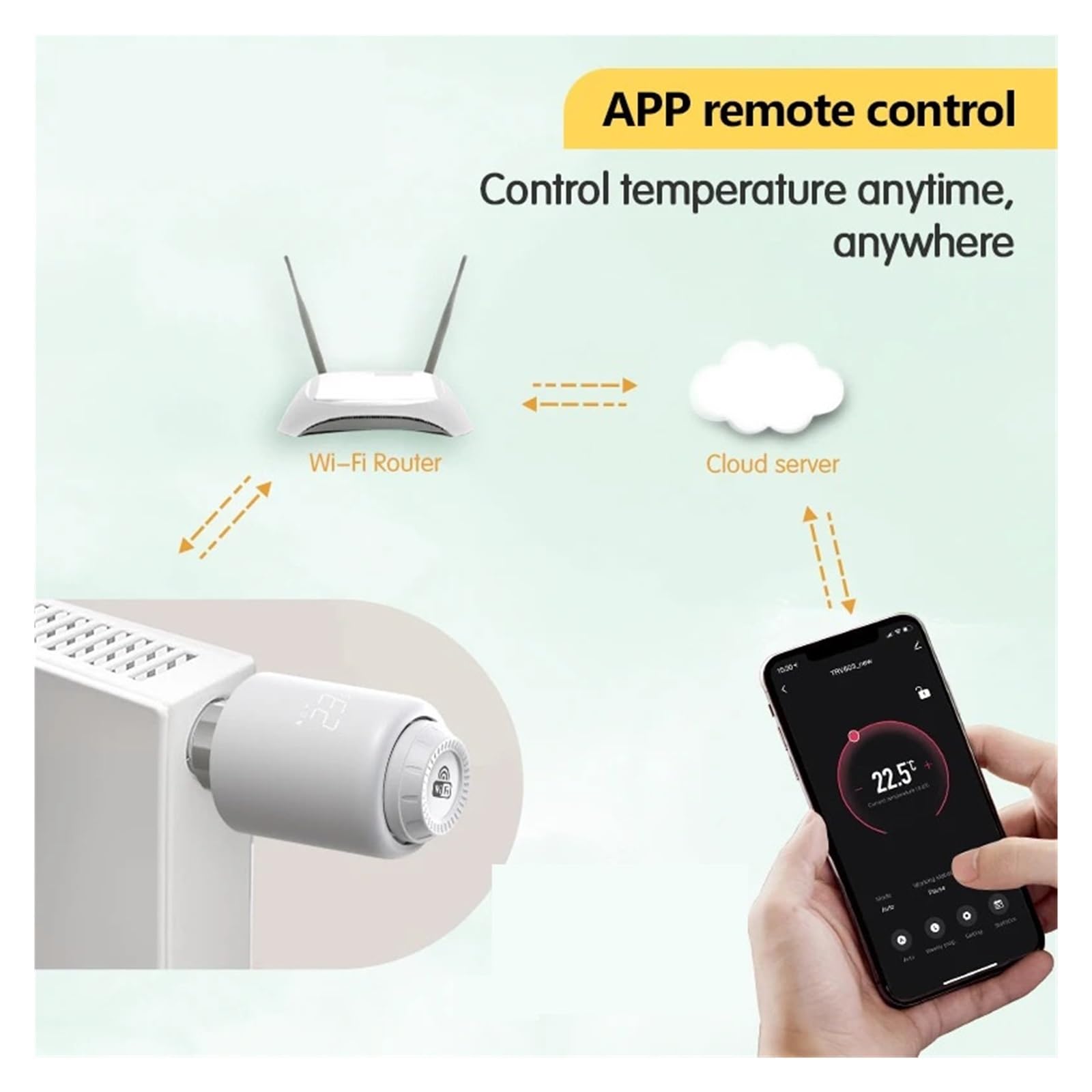 Termostat TRV WiFi Direct, Inteligentny Zawór Grzejnikowy, Programowalny Siłownik Regulatora Temperatury, Współpracuje Z Automatyczna Regulacja(1PCS TRV604)