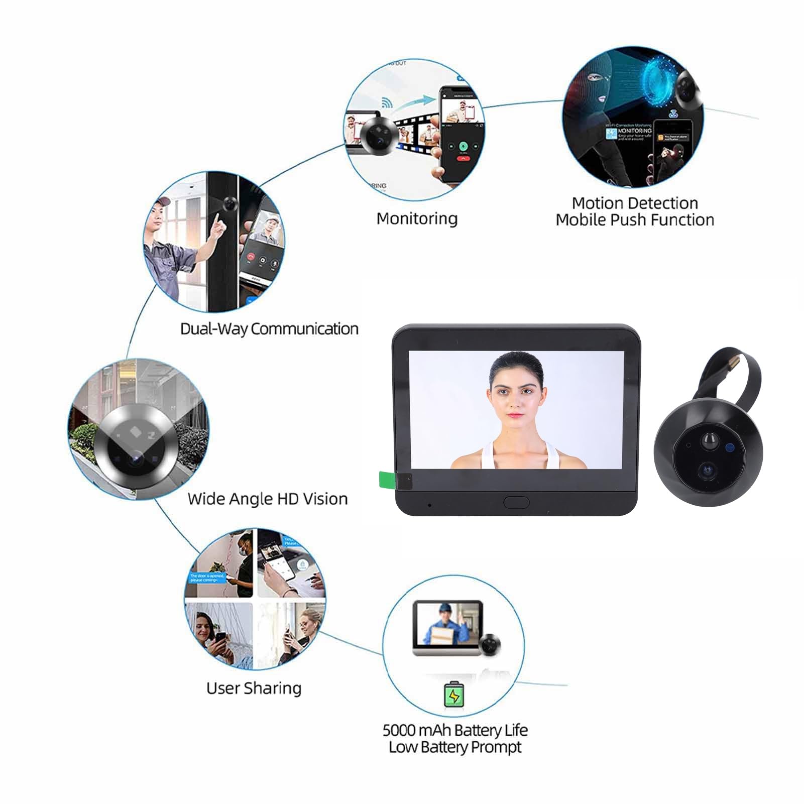 Timbre con Vídeo Inteligente, Cámara WiFi 1080P con Pantalla a Color IPS de 4,3 Pulgadas, Visión Nocturna Gran Angular de 120°, Intercomunicador de 2 Vías, Detección de
