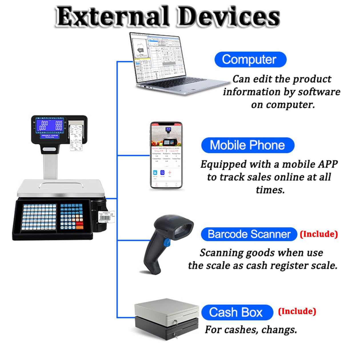 Commercial Label Printing Scales for Supermarket/Retail Store/Warehouse Weighing, Digital Stainless-Steel Food Electronic Weight Calculator Barcode Scales (B)