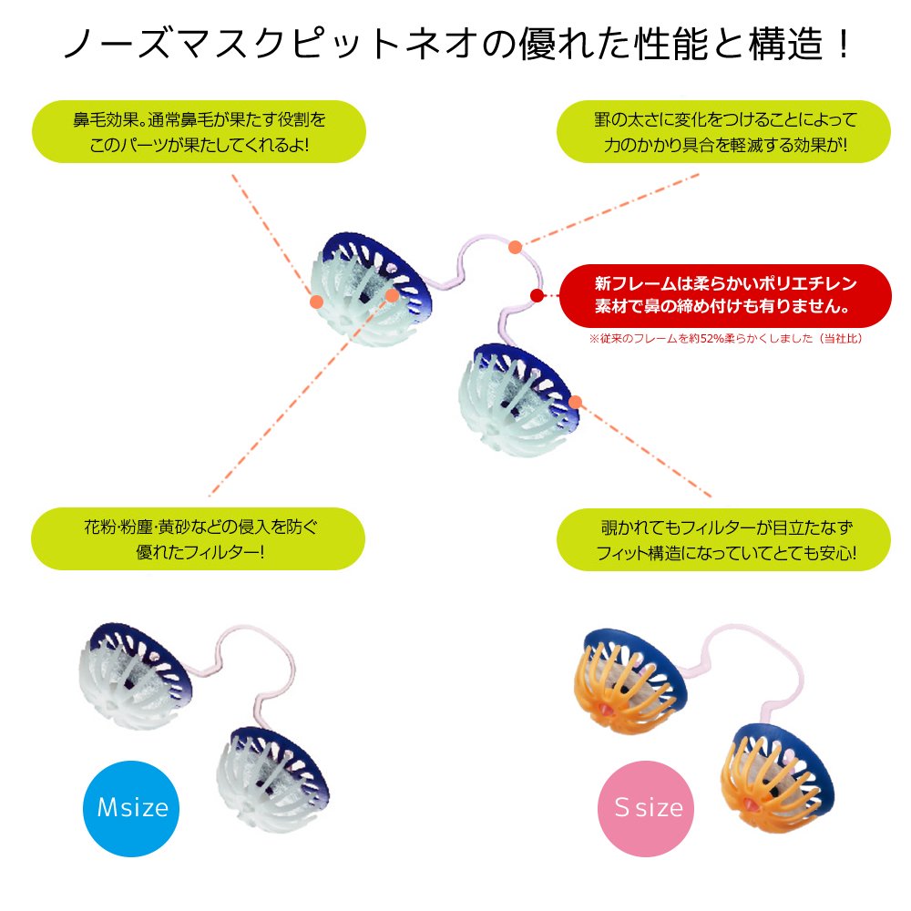 Amazon | 日本製 PFE証明書取得済み ノーズマスクピットNEO やわらか鼻