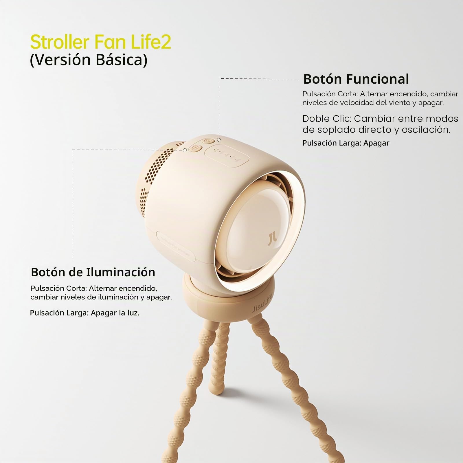 JISULIFE Ventilador portátil para cochecito de bebé, pequeño ventilador que funciona con pilas, ventilador de asiento de coche con tecnología de purificación y mejora del aire, sin aspas, ventilador