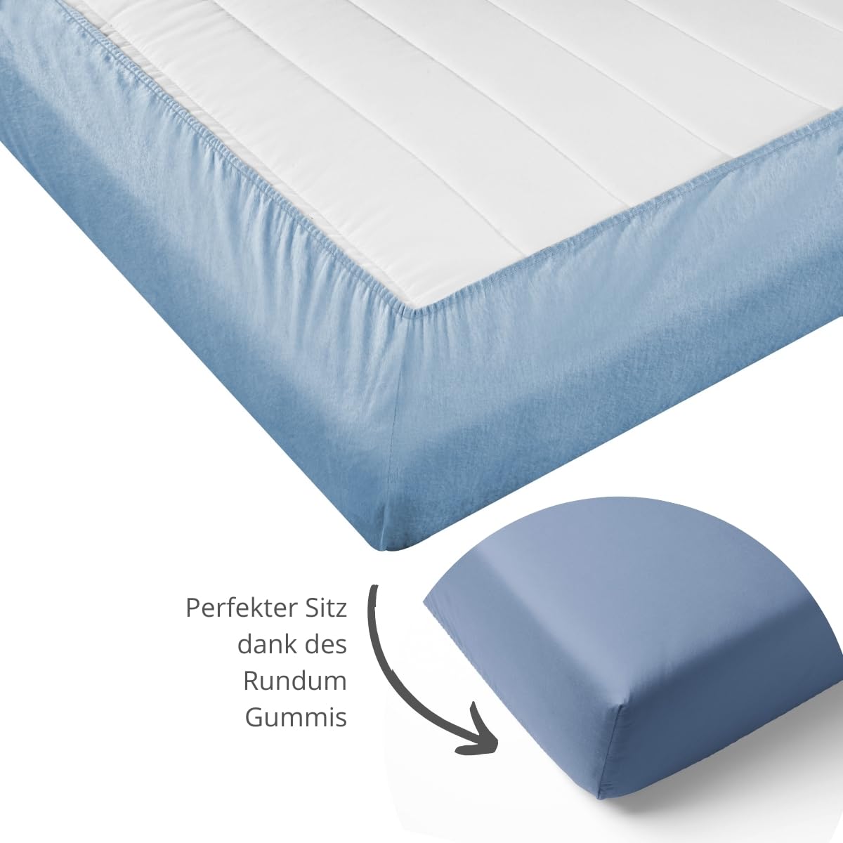 sleepling Comfort bébé Drap-Housse en Flanelle Douce | fabriqué en Allemagne | 100% Coton | pour Les Matelas d’Une Hauteur maximale de 23 cm | avec Bande élastique intégrale | 180 x 200, Bleu Clair