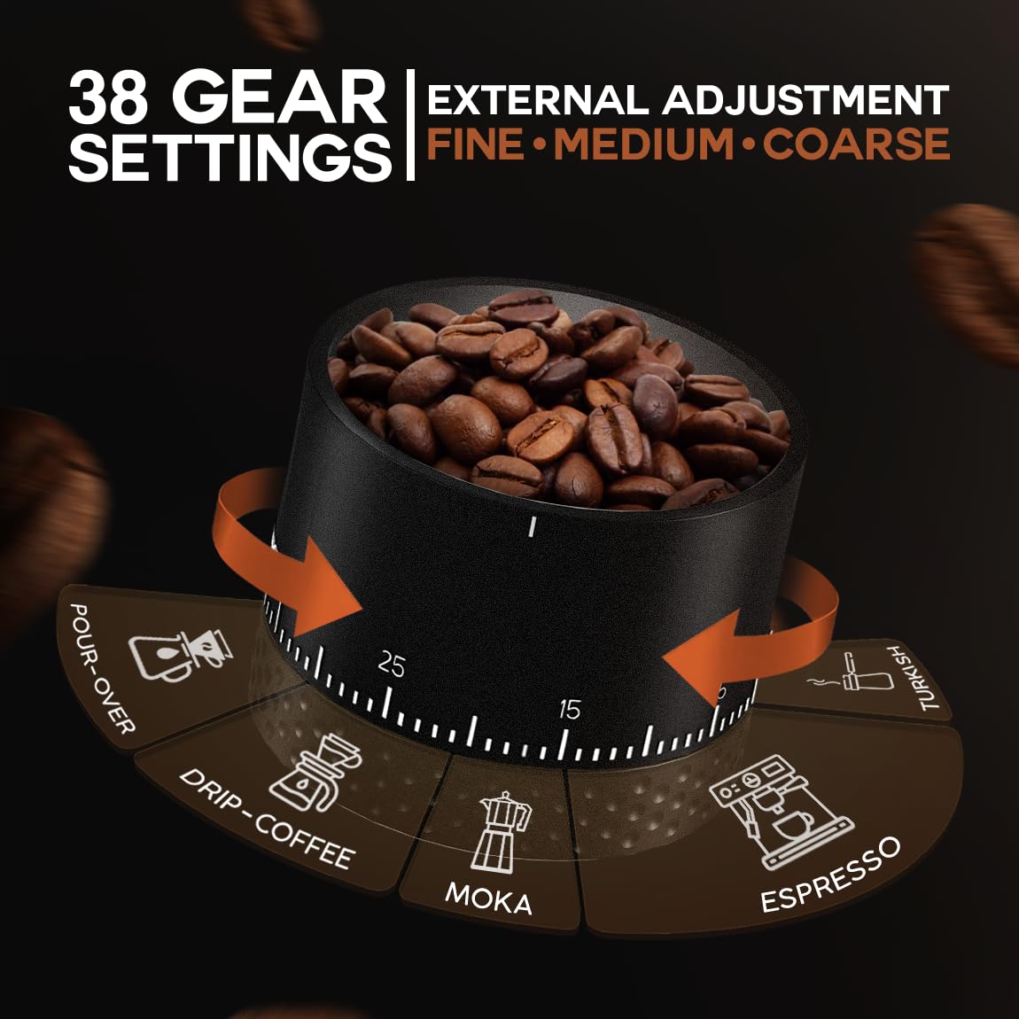 Portable Espresso Grinder - LEBURRY Burr Grinder -4