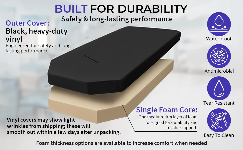 Image of Economy Line Stretcher /Gurney Replacement Mattress with Vinyl Cover - Fits Stryker and Hill-ROM Stretchers and Gurneys