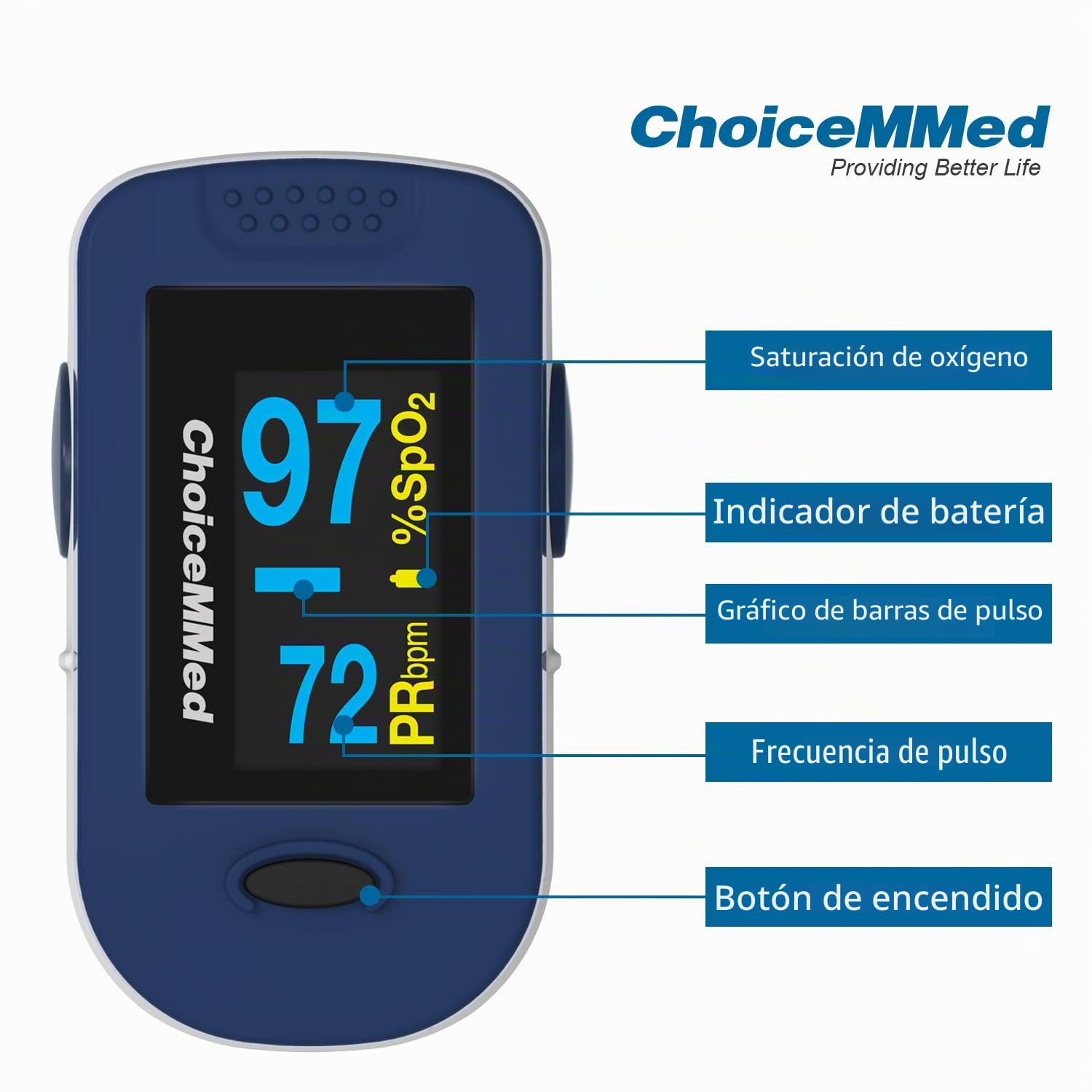Oxímetro de pulso de dedo ChoiceMMed, MD300C2, oxímetro para medir la frecuencia cardíaca y la saturación de oxígeno (SpO2), dispositivo de monitoreo fisiológico simple, confiable y duradero
