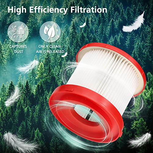 Image of 2 Pack Wet Dry Vacuum HEPA Filter Replacement 49-90-1900 Compatible with Milwaukee Cordless Vacuum - for Milwaukee Cordless M18 0780-20 0880-20