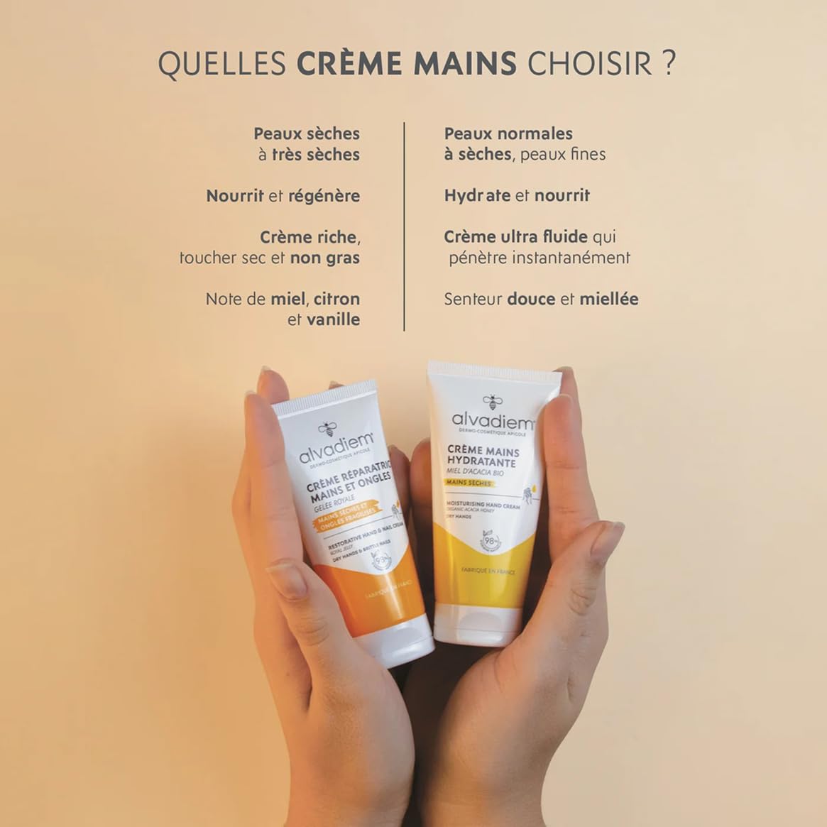 Alvadiem | Crème Réparatrice Mains et Ongles à la Gelée Royale Bio | Nourrit, Répare, Assouplit Peaux Très Sèches | Beurre de Karité, Miel d'Acacia Bio | Fabriquée en France, 98% Naturel | 50 ml