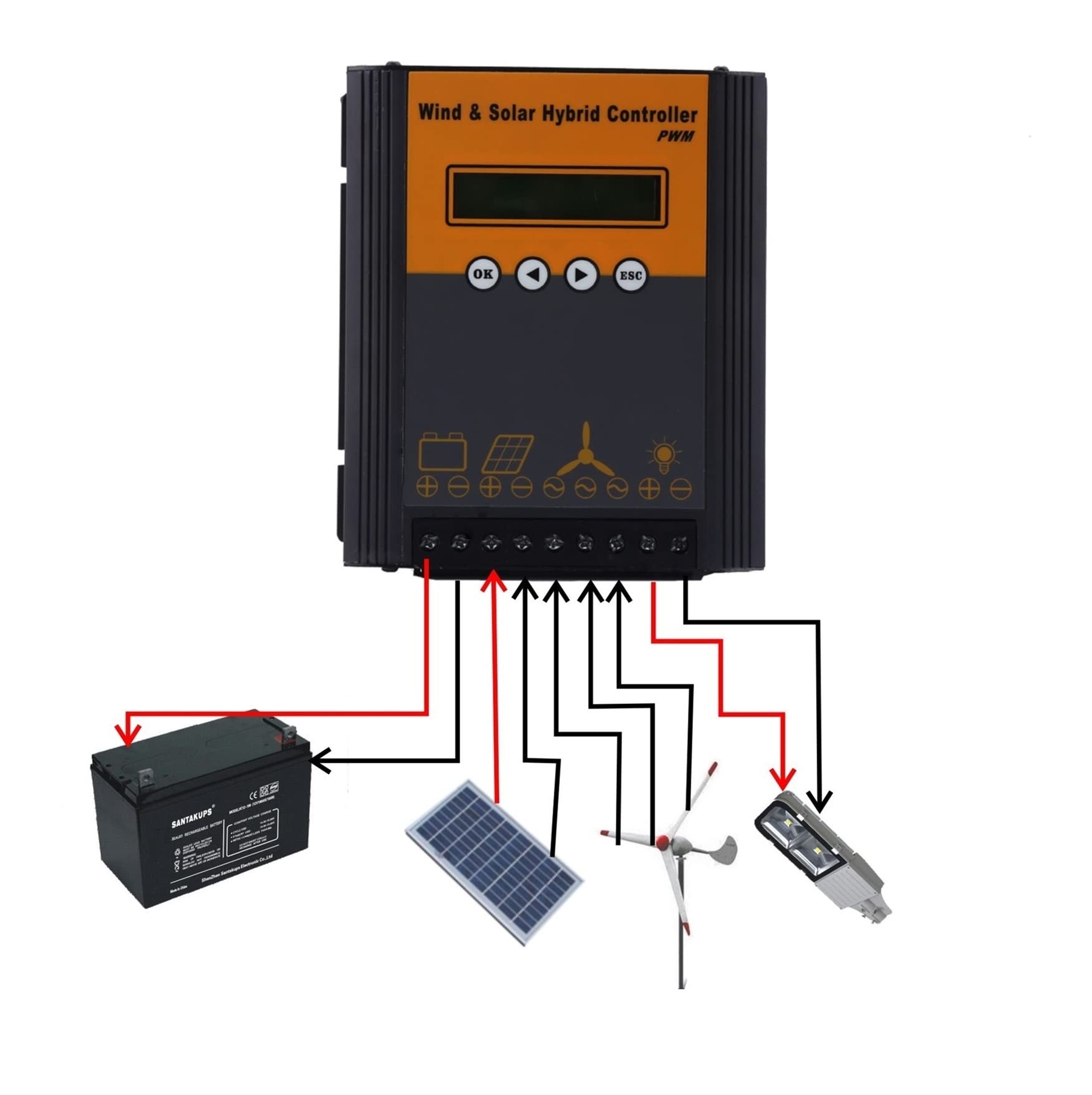 Regolatore complementare vento-solare 12/24/48V PWM for illuminazione stradale solare di generazione energia off-grid(Wind 600W Photovoltaic 200W 24v)