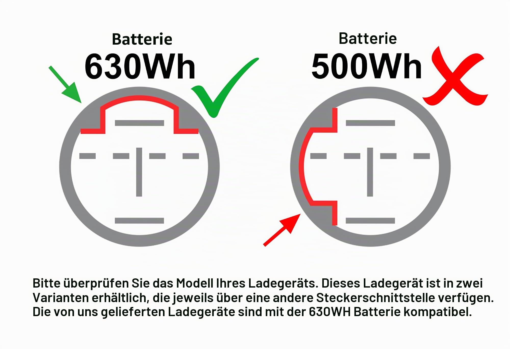 PowerSmart 42V Ladekabel 4A Netzteil Ladegerät für 36V Li-ionen Akkus von Haibike/Husqvarna/Raymon/Winora
