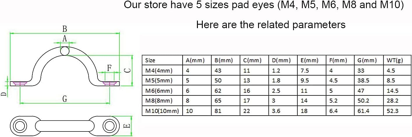 PENTA ANGEL 10Pcs 3/8" Stainless Steel 316 Bimini Boat Top M5 Pad Eye Deck Loop Strap Tie Down Anchor Point footman's Loop for Kayak Canoe Rigging : Sports & Outdoors