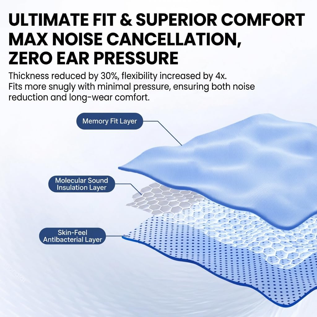 Ear Plugs for Sleeping Noise Cancelling,Ultra-Comfy Noise Reduction for Side Sleepers,56dB Reusable Silicone Earplugs for Snoring Blocking,Hearing Protection for Concerts,Shooting & Travel(Black)