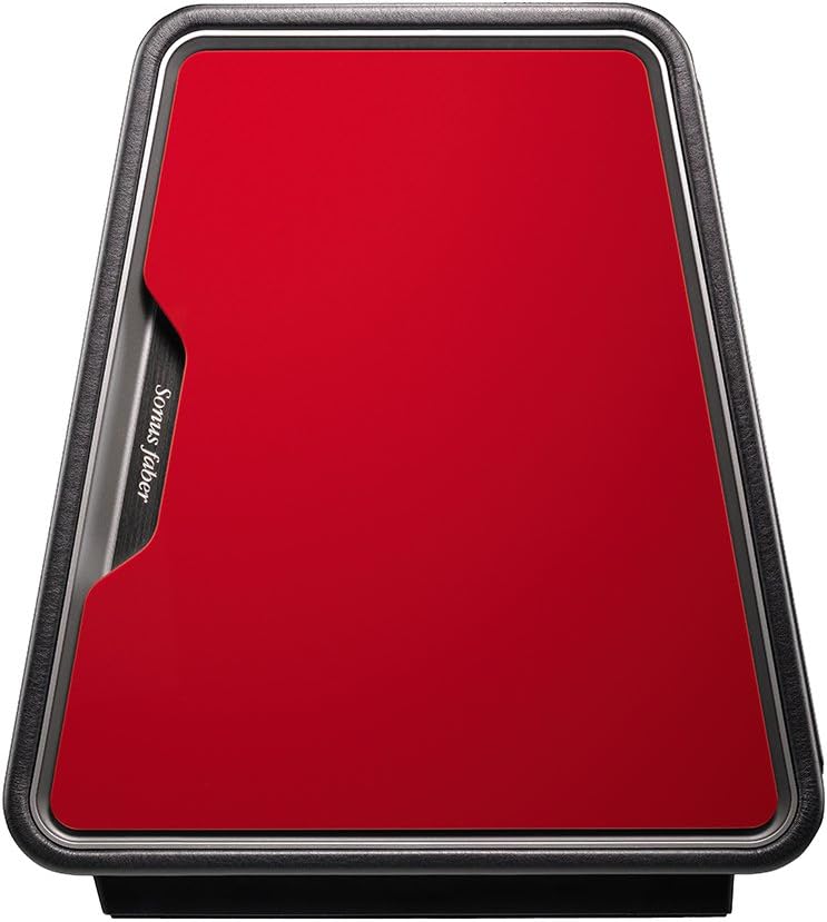 Chameleon B Side Panels (Red)