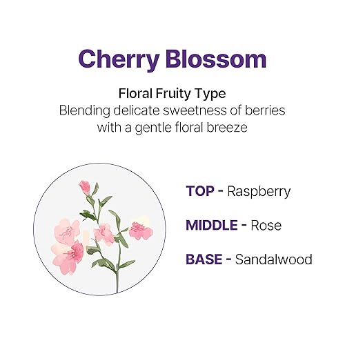 Miniatura 6 de KUNDAL Juego de champú y acondicionador coreano flor de cerezo calidad de salón, aroma duradero, hidratante, sin sulfatos, aceite de argán y