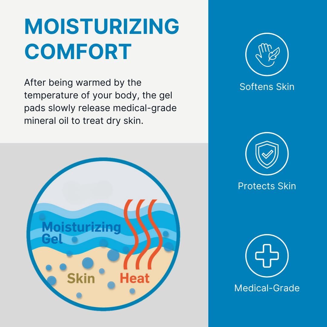 NatraCure Gel Corn Pads with Moisturizing SmartGel Technology - Reusable Tubing Sleeves Protect and Cushion Corns, Blisters, Plantar Warts, Pressure Sores, Calluses on Feet, Toes, Fingers – 24 Pack