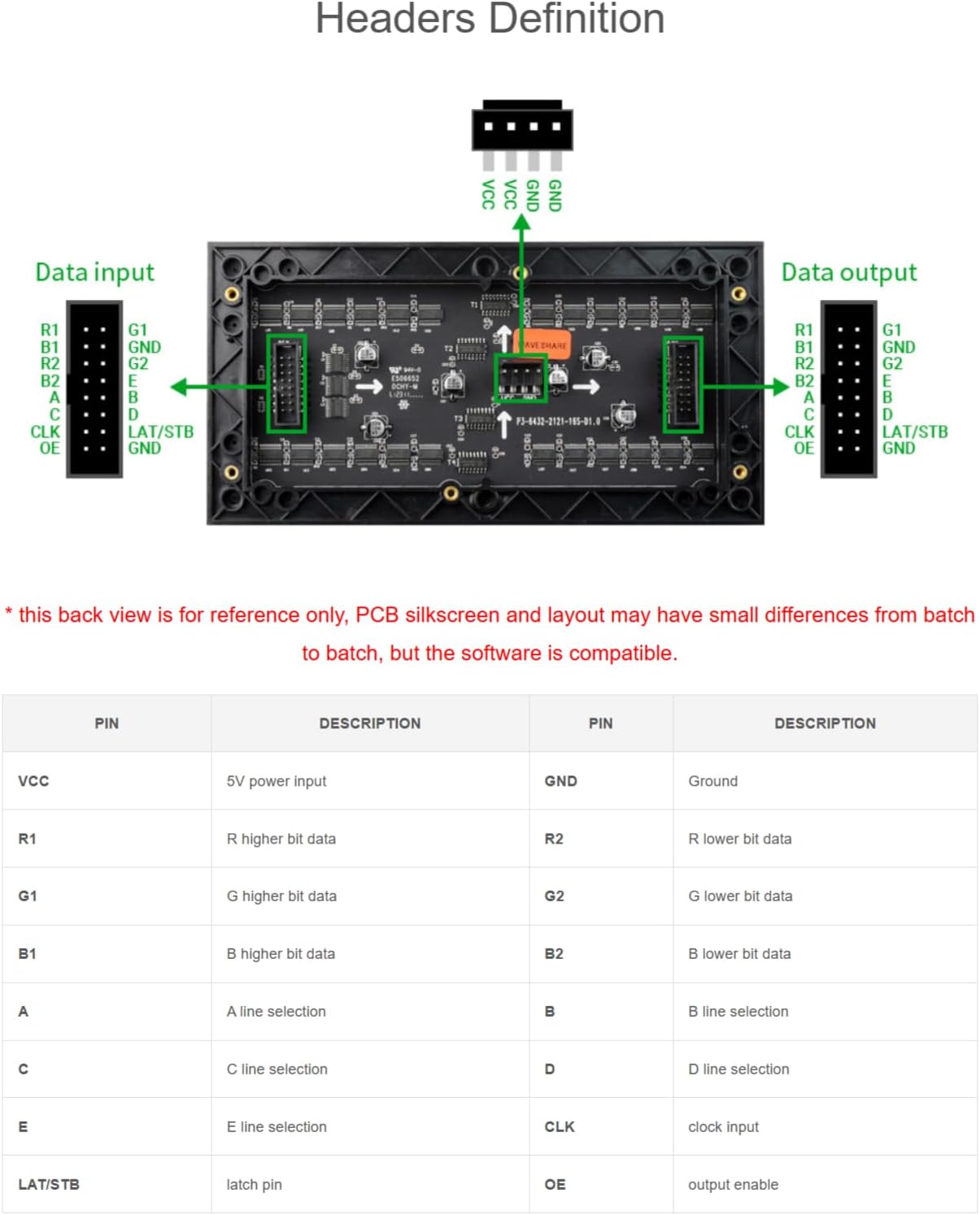 TUOPUONE RGB Full-Color LED Matrix Panel, 3mm Pitch, 64 × 32 Pixels, Adjustable Brightness, GOB Version
