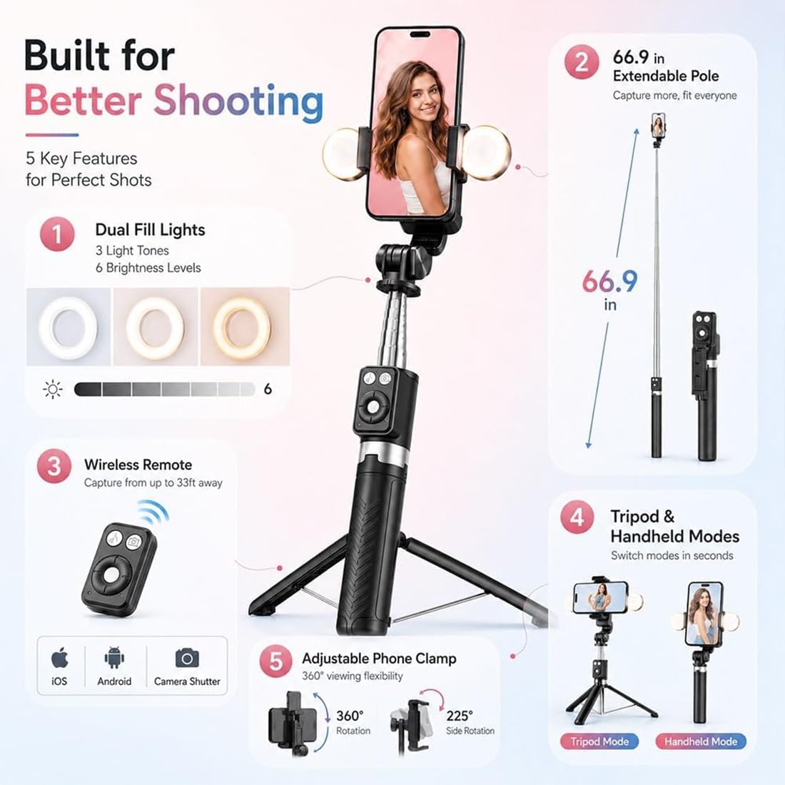Bastone Selfie Con Luce, Bastone Per Selfie Con Treppiede, Tracciamento Automatico Del Volto E Telecomando, Connessione Wireless Bluetooth, Compatibile Con Diversi Modelli Di Dispositivi (Bianco)