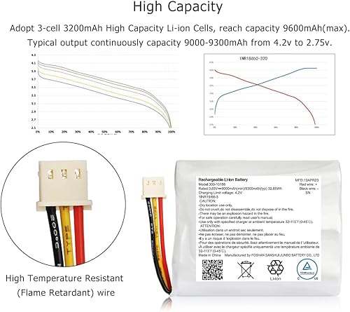 Miniatura 3 de iMah Batería de repuesto 300-10186 para ADT Command Smart Security Panel Batería de iones de litio 3.6V4.2V PN 300-10186 9300mAh de alta capacidad