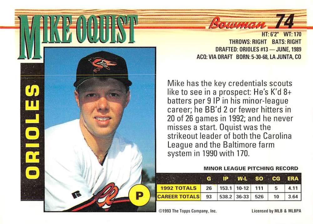 Amazon.com: Baseball MLB 1993 Bowman #74 Mike Oquist NM RC Rookie