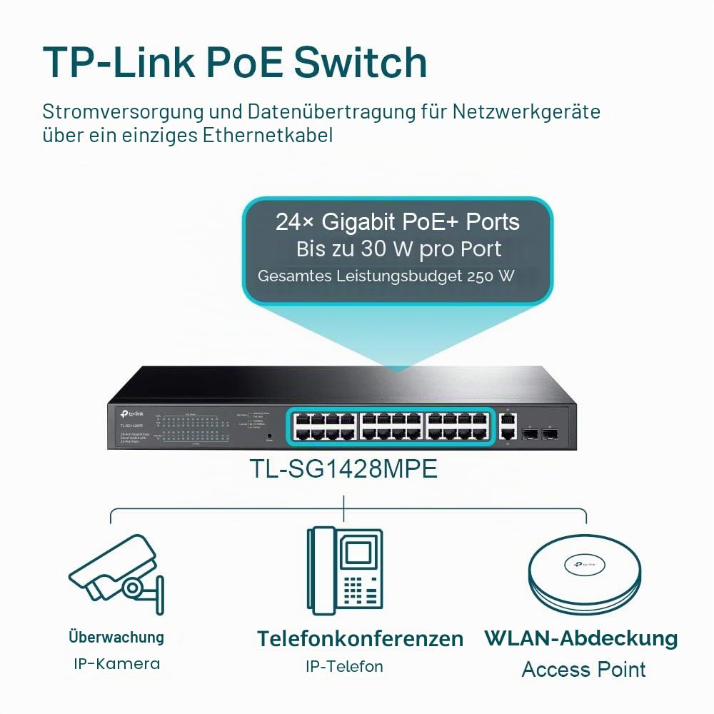 TP-Link TL-SG1428PE 28-Port Gigabit Easy Smart Switch mit 24 PoE+ Ports(2SFP Slots, 250 Watt, geschirmte RJ-45 Ports, einfache Konfiguration, ideal für kleine und mittlere Unternehmen) Schwarz