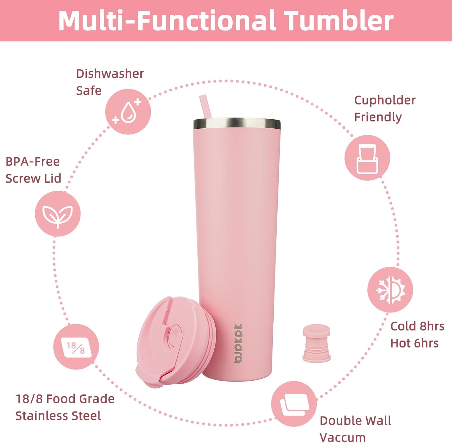 BJPKPK 34oz Tumbler With lid And Straw Stainless Steel Travel Coffee Mug Insulated Tumblers Cups,Light Pink - Image 3