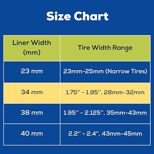 Miniatura 2 de Corki Cycles - Protectores planos para tubo de bicicleta y revestimientos de neumáticos autoadhesivos, se adapta a bicicletas de carretera de