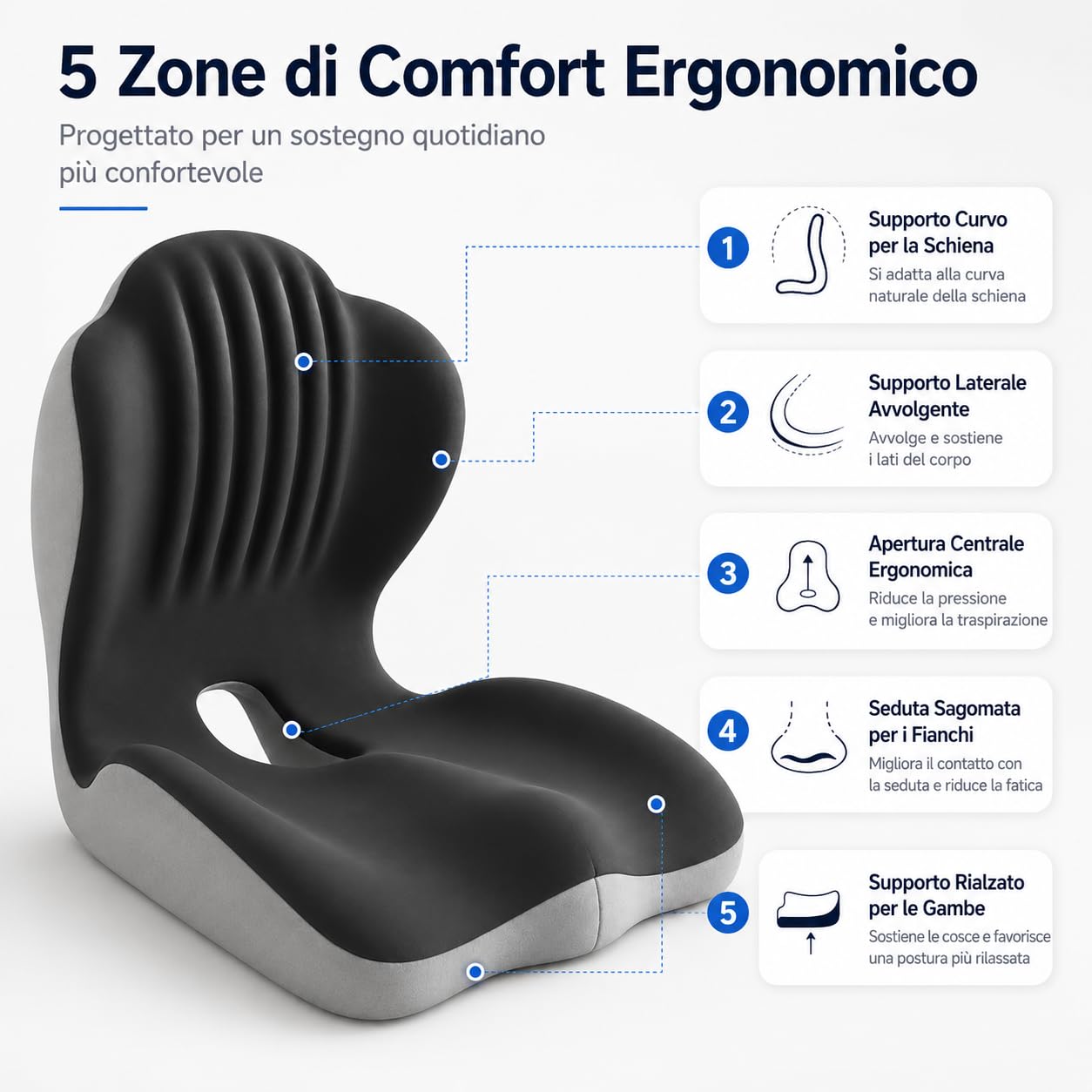 Generico Cuscino ergonomico per sedile e supporto lombare, schienale in memory foam a forma di L per sedia da ufficio, auto e casa, correttore di postura integrato con fodera lavabile (Grigio scuro)