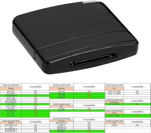 Miniatura 2 de Andoer Bluetooth A2DP Music Audio 30 Pin receptor adaptador para iPod iPhone iPad altavoz Dock