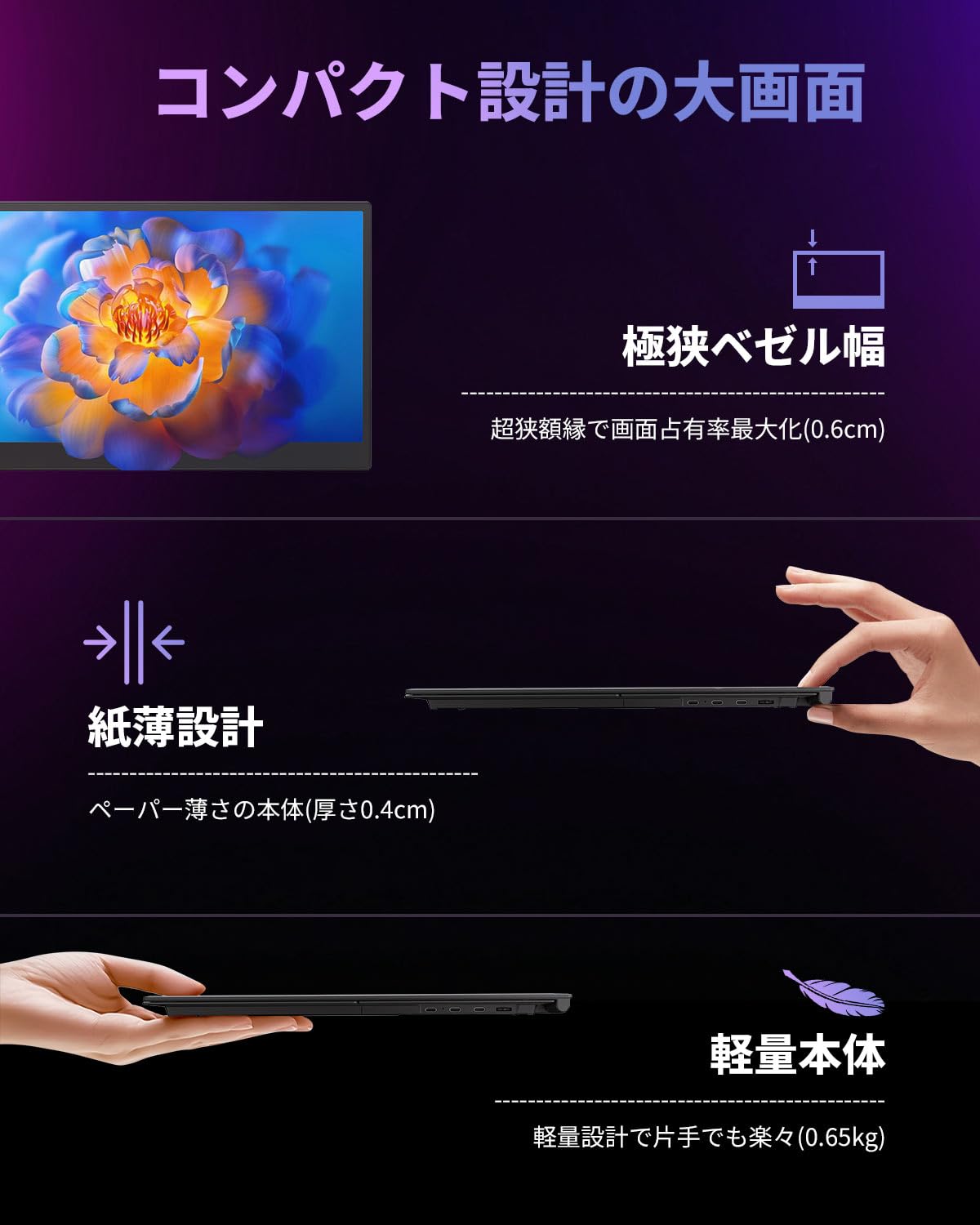 Amazon.co.jp: モバイルモニター 14インチ【超薄型0.4cm 超軽量0.6kg Amazon.co.jp: モバイルモニター 14インチ【超薄型0.4cm 超軽量0.6kg
