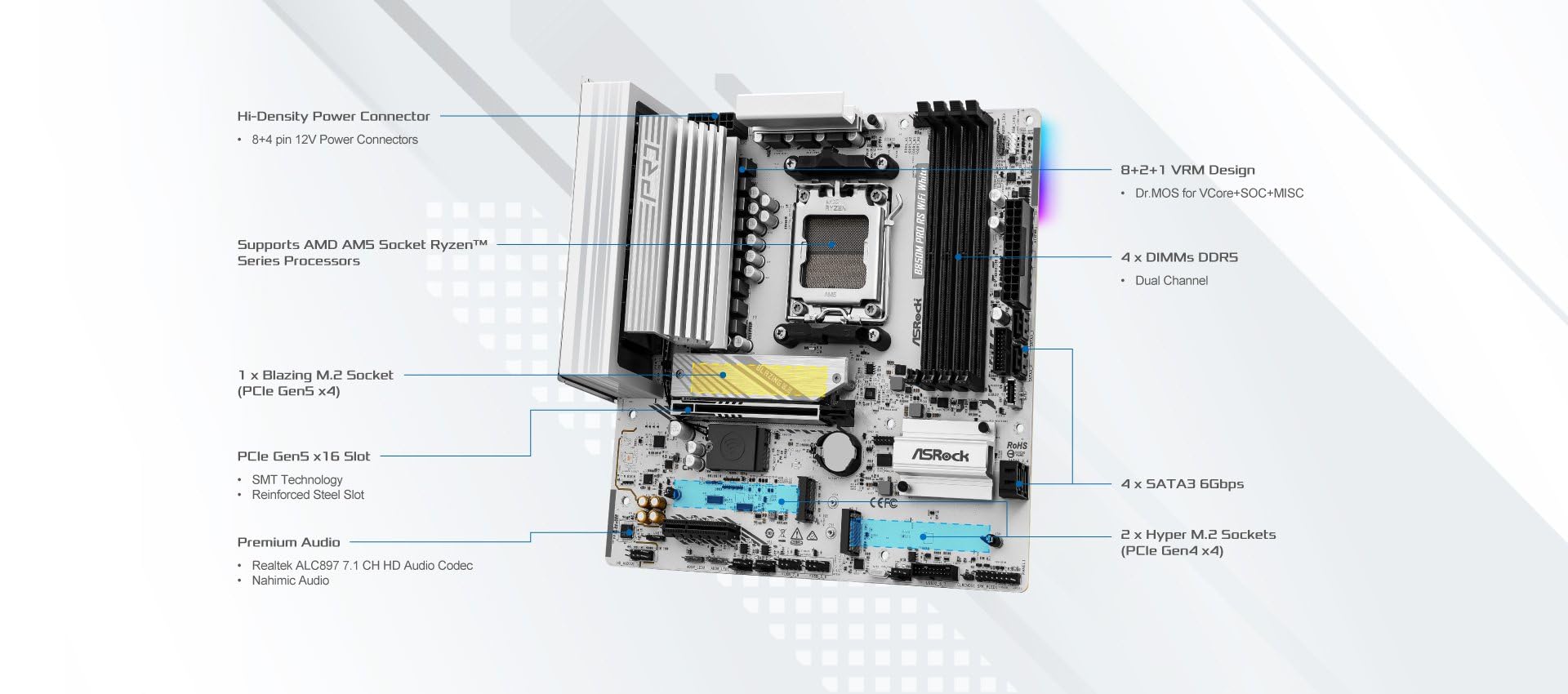 Amazon | ASRock B850M Pro RS WiFi ホワイト AM5 Micro-ATX 