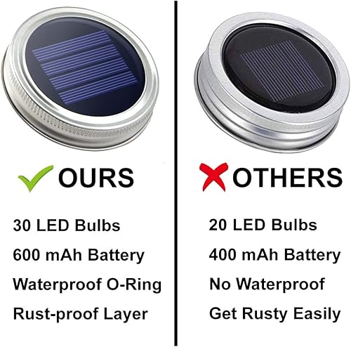 Miniatura 8 de Urvoix Luces solares para tarros de masón, 8 unidades de 30 luces LED solares para exteriores, impermeables, con tapas de tarros, luces solares con