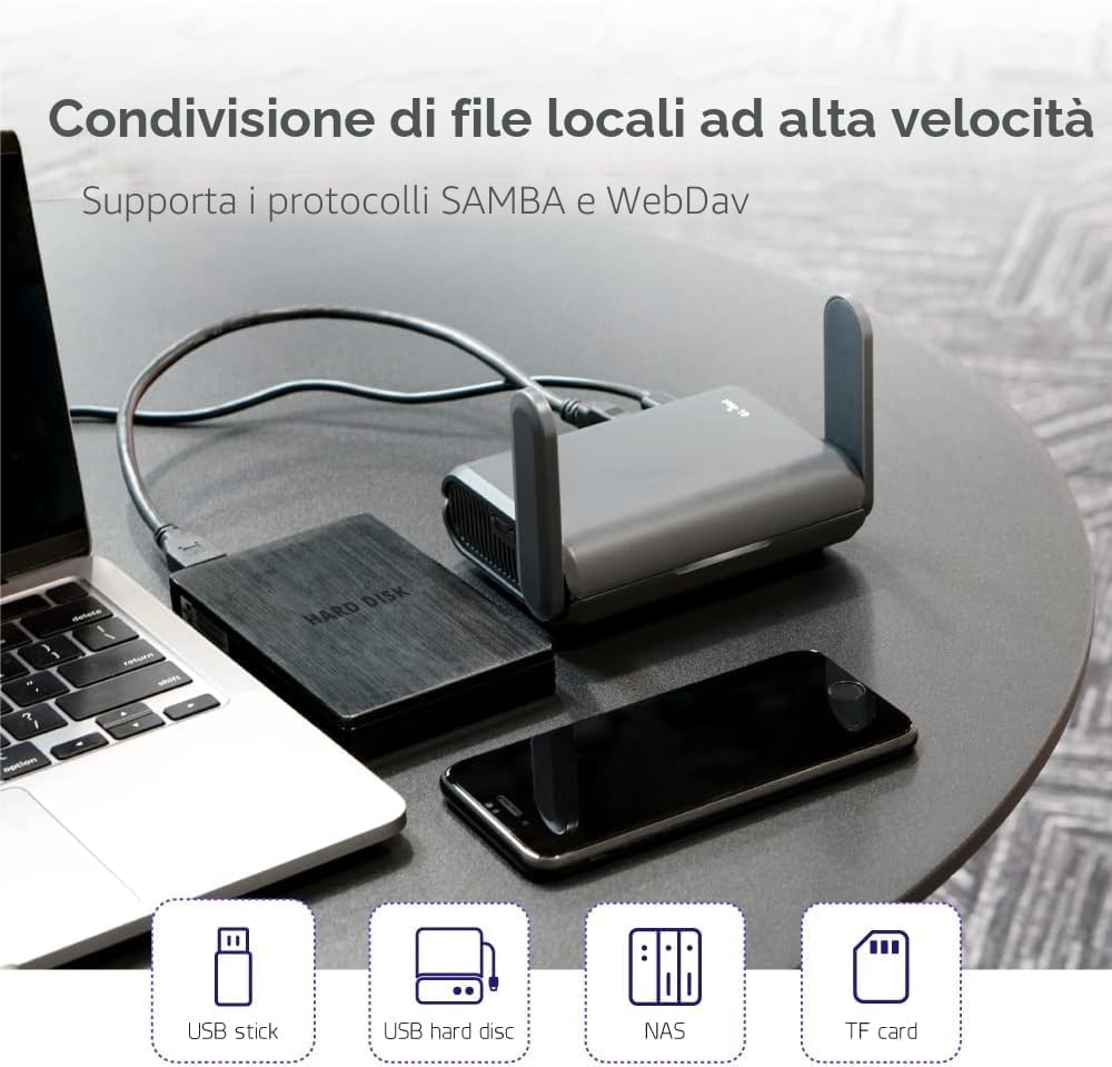 GL.iNet AXT1800 (Slate AX) Router WiFi 6 Gigabit Dual Band per Casa & viaggio, Portatile, AX1800Mbps, 3 Porte Gigabit, 1 Porta USB 3.0, VPN, WPA3, IPV6, MU-MIMO, 512GB Slot Per Scheda TF