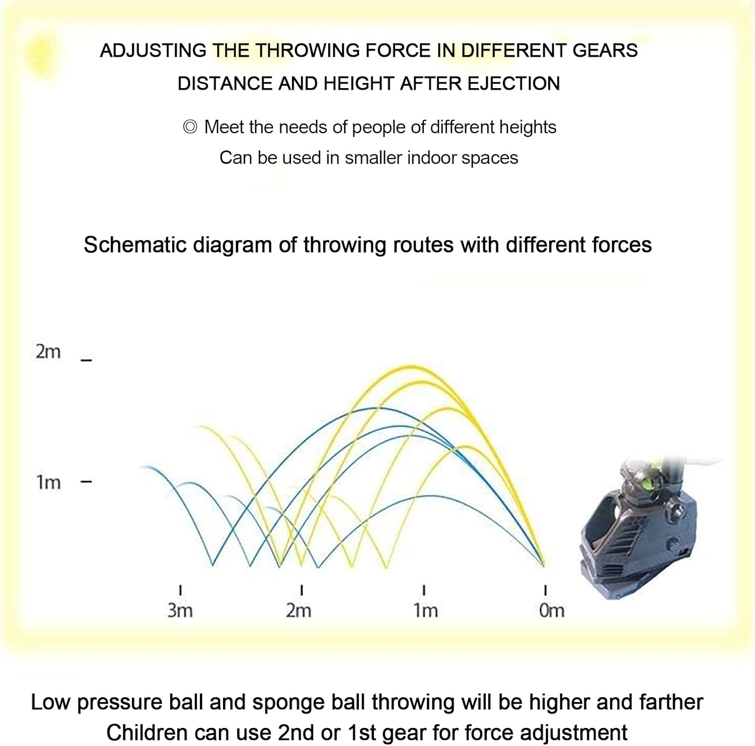 Tennis Ball Machine - Automatic Rotation with 30 Ball Capacity - Single Player Training - Agile Exercise - Training Assistance - Tennis Ball Tosser