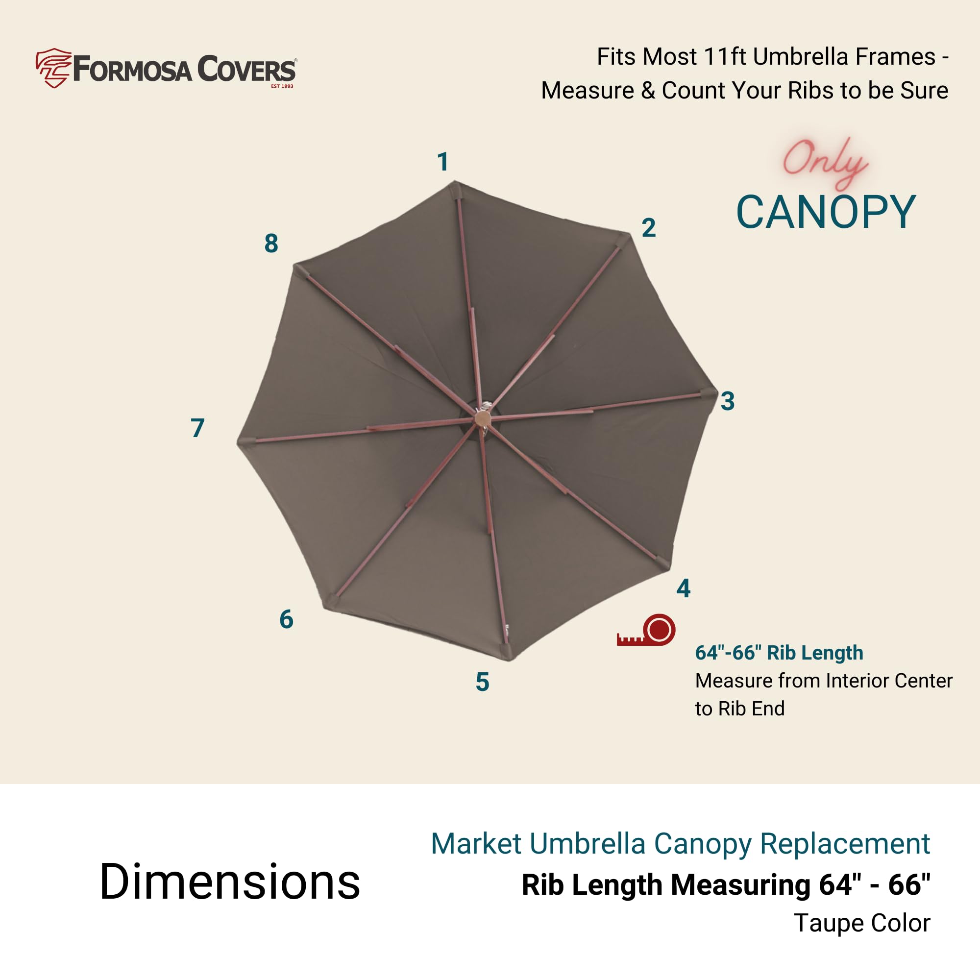 Formosa Covers 11 foot 8 Ribs Replacement Umbrella Canopy For Outdoor Octagonal Market Patio (CANOPY ONLY) (Taupe)