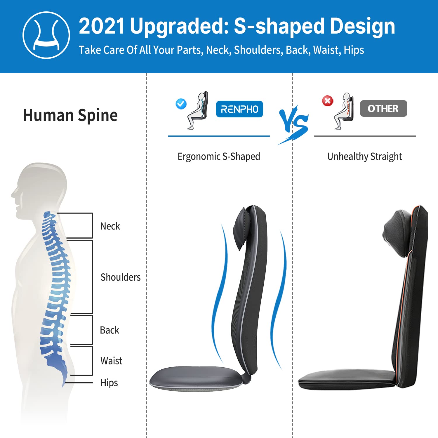 Buy RENPHO Back Massager with Heat, Shiatsu Massage Chair SShaped