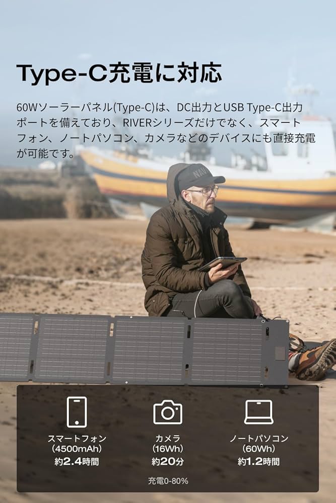 Amazon.co.jp: EcoFlow 60Wソーラーパネル Type-C コネクター