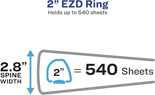 Miniatura 3 de Avery Durable View -Carpeta de 3 anillos EZD de 2 pulgadas, 1 carpeta blanca (09501)