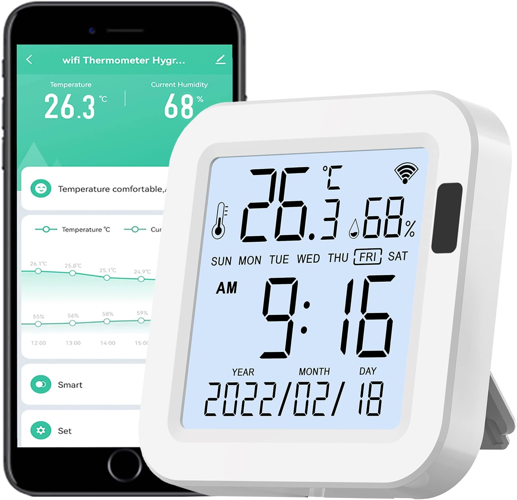 WiFi Thermometer Hygrometer: Smart Temperature Humidity Sensor with Backlit LCD Screen, Free App Alerts, Indoor Temperature Gauge Humidity Monitor Compatible with Alexa Google Assistant