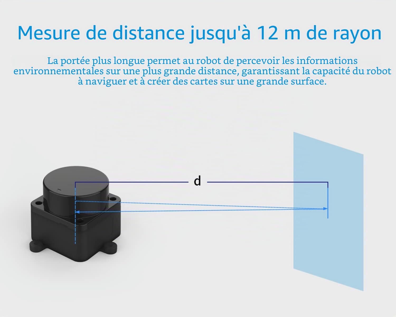 InnoMaker DTOF LiDAR Time-of-Flight Lidar STL-19P, Balayage laser omnidirectionnel à 360 degrés, Anti-éblouissement 60000 Lux, Fréquence de mesure 5000 Hz, Rayon de portée de 12 m, Compatible ROS/ROS2